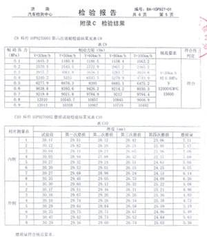 企业资质