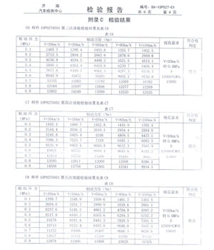 企业资质